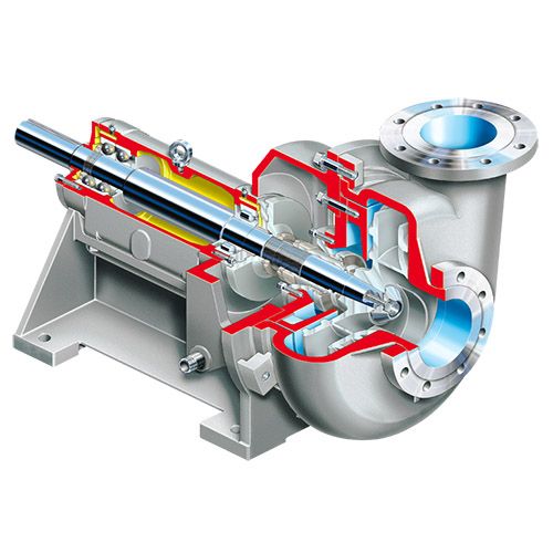 SLURRY PUMPS - LC
