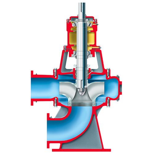 SOLIDS HANDLING PUMPS - MN and  MNV