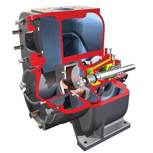 SOLIDS HANDLING PUMPS - MPT