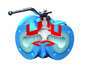 LINED BALL VALVES - AMP3