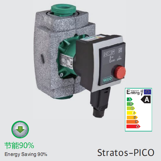 ˮѭstratos-PICO